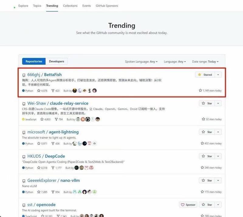  从毕设到爆款开源；郭航江用十天时间打造预测引擎；陈天桥迅速决策注资。 IT技术