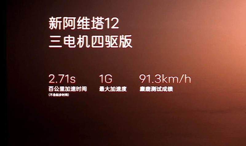  阿维塔创新太行智控2.0；大马力时代的安全新标杆。 汽车科技