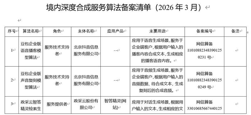  【政策解读】四川省22条经济举措全文解析与申报指南 新闻