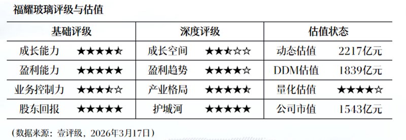盲目追逐热点:数据中心光纤概念并非业绩增长的万能钥匙 股票财经