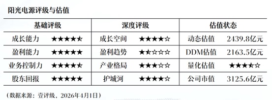 盲目追逐热点:数据中心光纤概念并非业绩增长的万能钥匙 股票财经