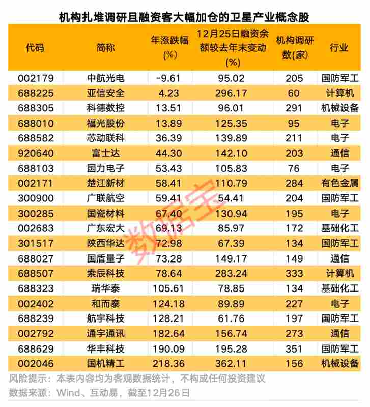 盲目追逐热点:数据中心光纤概念并非业绩增长的万能钥匙 股票财经