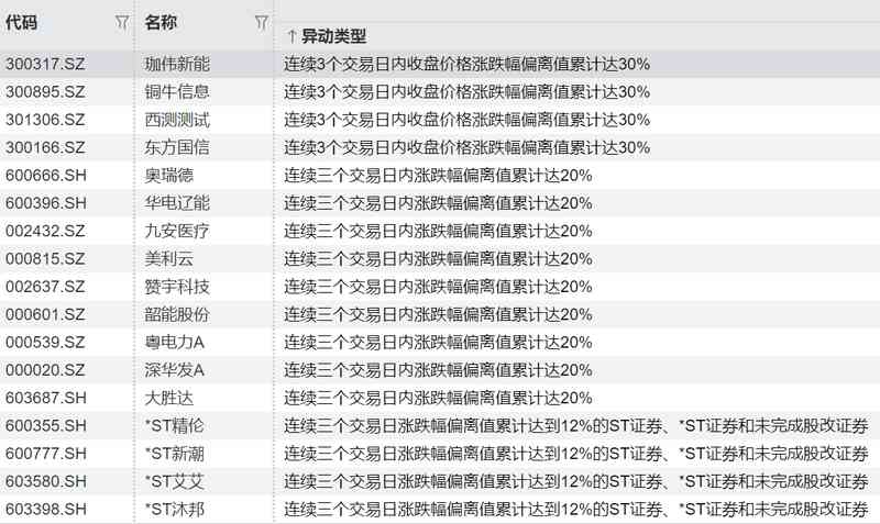 以色列防御体系深度解析:全面活动状态恢复背后的安全逻辑 新闻