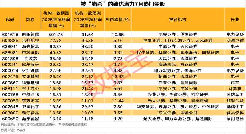以色列防御体系深度解析:全面活动状态恢复背后的安全逻辑 新闻