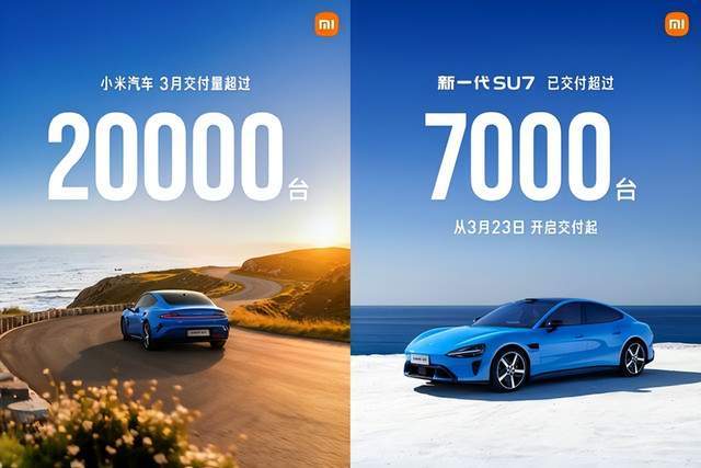 【深度复盘】小米如何用23个月穿越“产能地狱”:从月均2万到5万的工程极限挑战 汽车科技